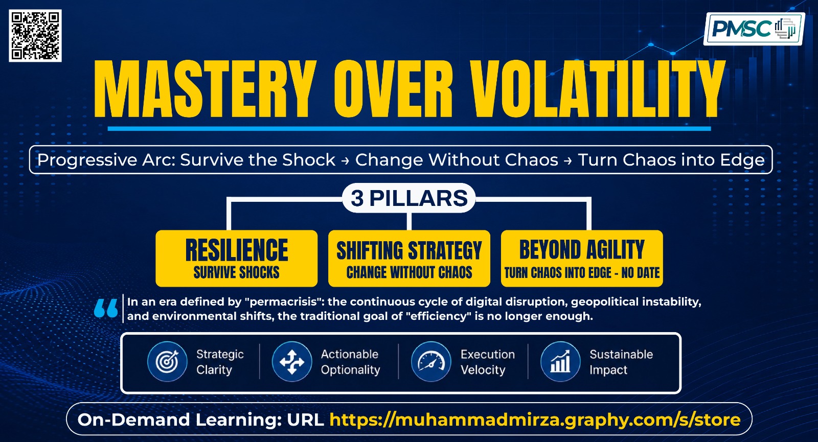 Three Masterclasses, One Framework On-Demand