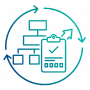 Organizational Project Management Organizational Project Management